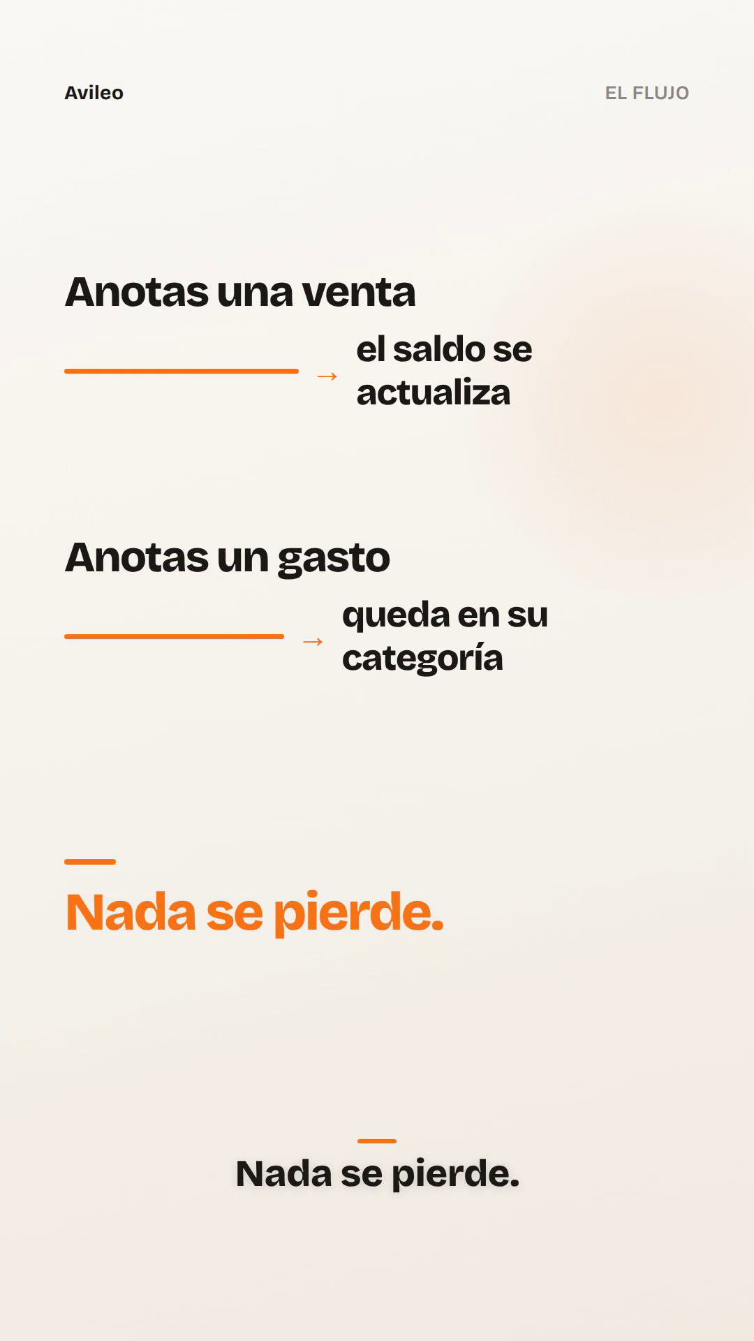 Asistente de IA de Avileo ejecutando tareas del negocio